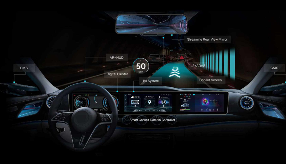 智能座舱域控制器概念